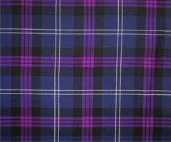 Heritage Scotland